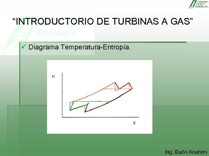 “INTRODUCTORIO DE TURBINAS A GAS” ü Diagrama Temperatura-Entropía. Ing. Eudo Acurero 