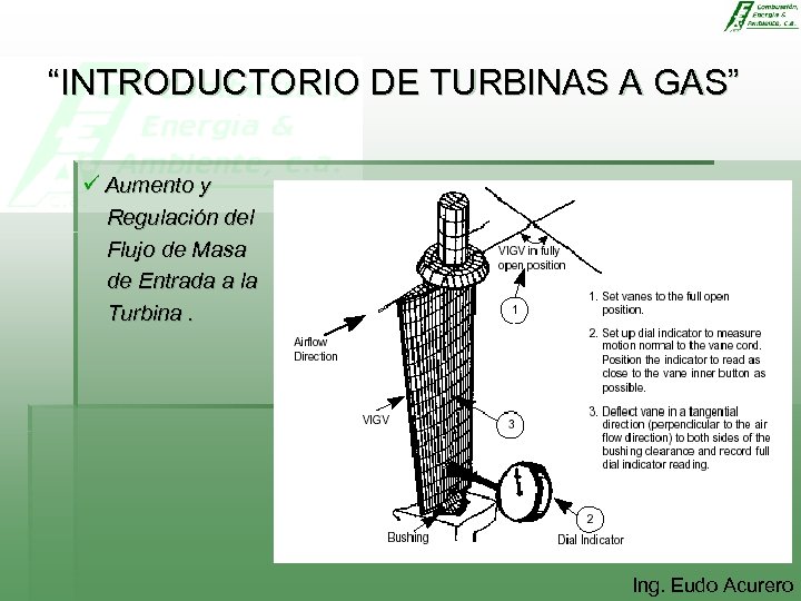 “INTRODUCTORIO DE TURBINAS A GAS” ü Aumento y Regulación del Flujo de Masa de