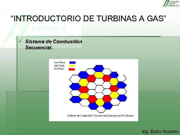 “INTRODUCTORIO DE TURBINAS A GAS” ü Sistema de Combustión Secuencial. Ing. Eudo Acurero 