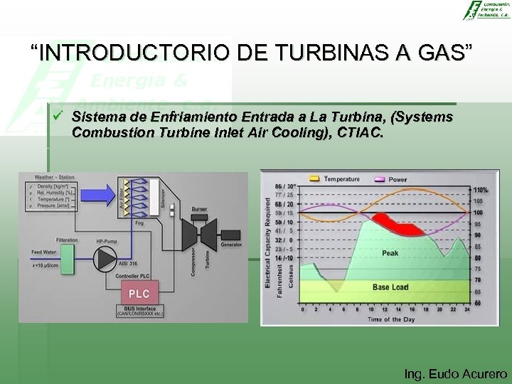 “INTRODUCTORIO DE TURBINAS A GAS” ü Sistema de Enfriamiento Entrada a La Turbina, (Systems