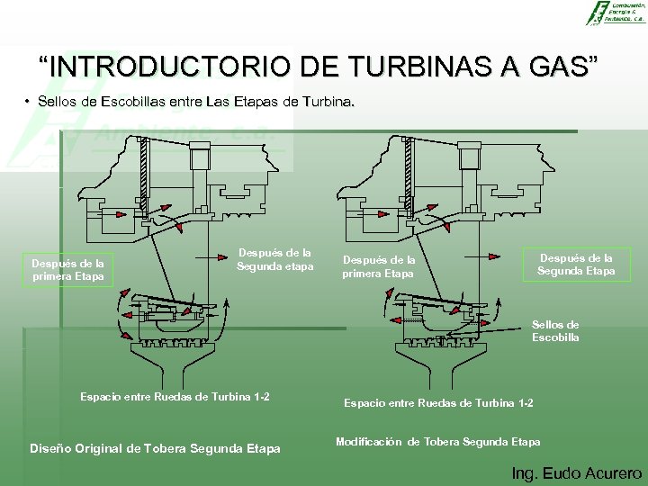 “INTRODUCTORIO DE TURBINAS A GAS” • Sellos de Escobillas entre Las Etapas de Turbina.