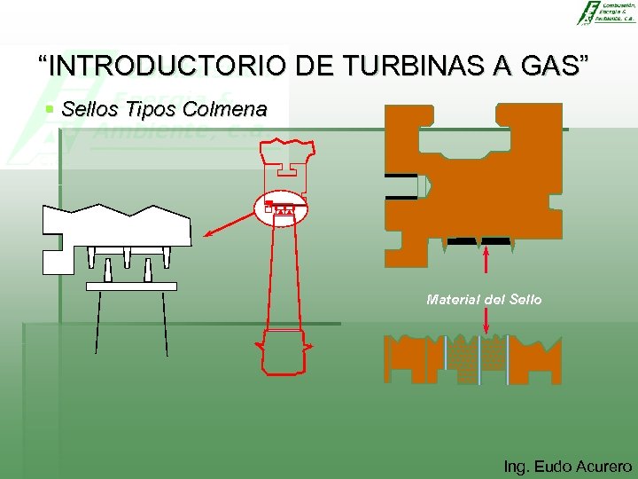 “INTRODUCTORIO DE TURBINAS A GAS” § Sellos Tipos Colmena Material del Sello Ing. Eudo