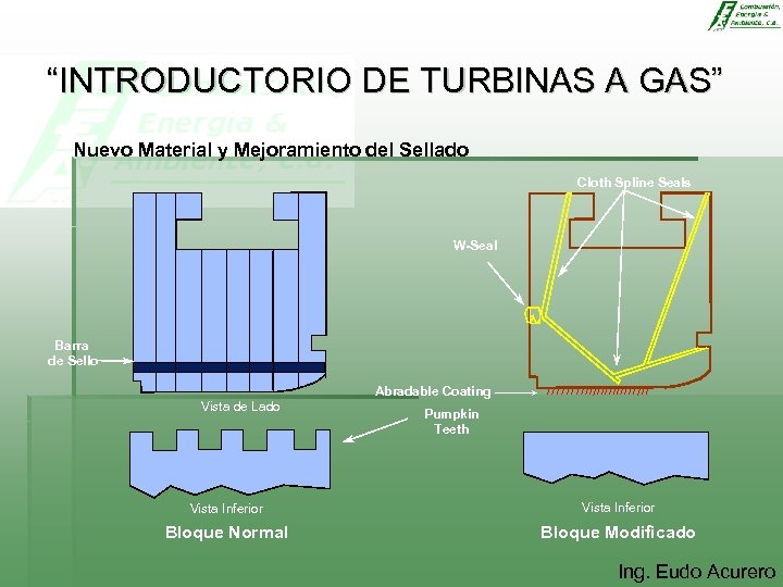 “INTRODUCTORIO DE TURBINAS A GAS” Nuevo Material y Mejoramiento del Sellado Cloth Spline Seals