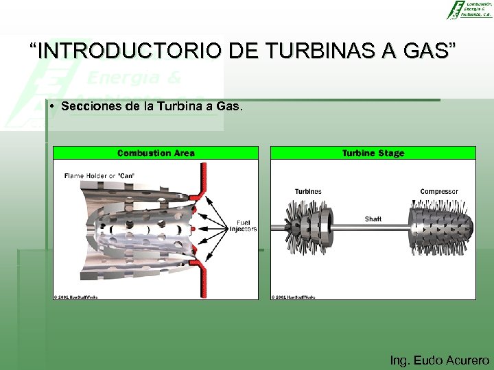 “INTRODUCTORIO DE TURBINAS A GAS” • Secciones de la Turbina a Gas. Ing. Eudo