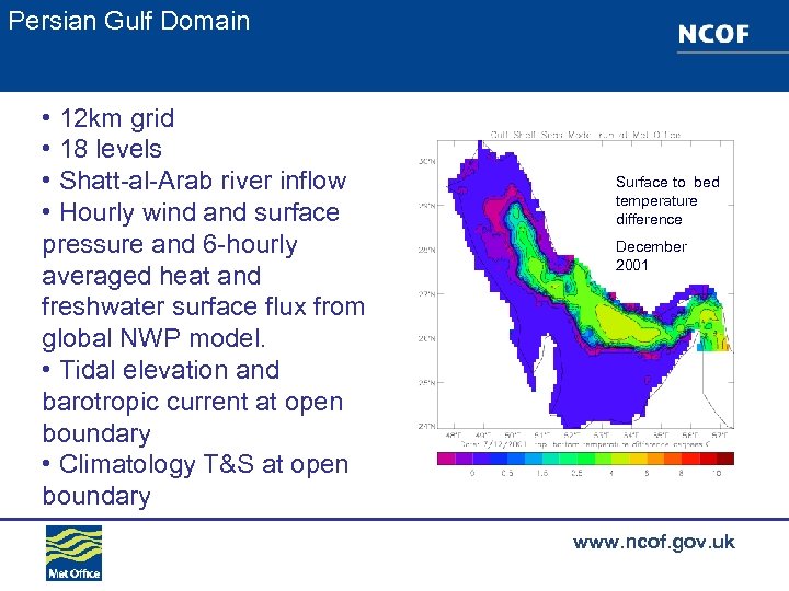 Persian Gulf Domain • 12 km grid • 18 levels • Shatt-al-Arab river inflow