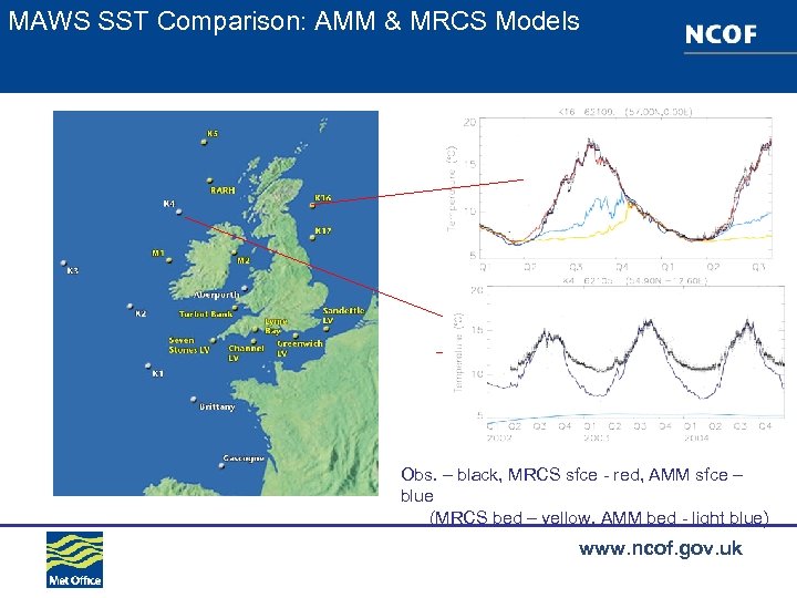 MAWS SST Comparison: AMM & MRCS Models Obs. – black, MRCS sfce - red,