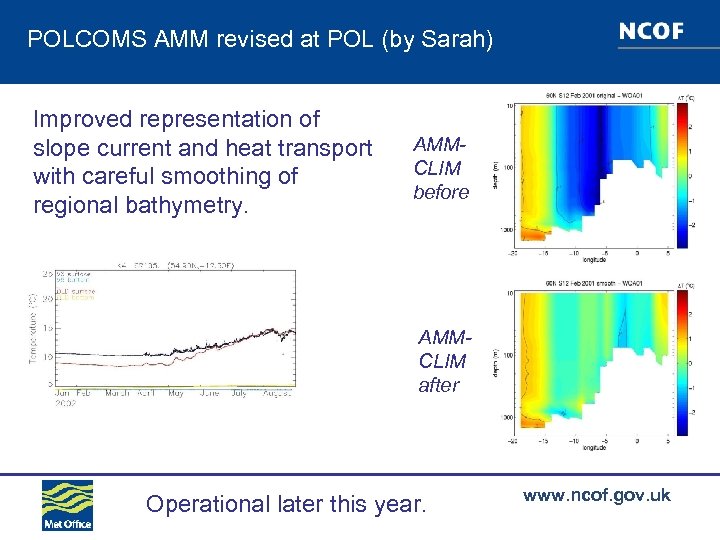POLCOMS AMM revised at POL (by Sarah) Improved representation of slope current and heat