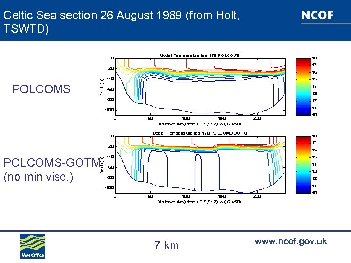 Celtic Sea section 26 August 1989 (from Holt, TSWTD) POLCOMS-GOTM (no min visc. )