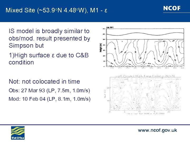 Mixed Site (~53. 9 o. N 4. 48 o. W), M 1 - ε