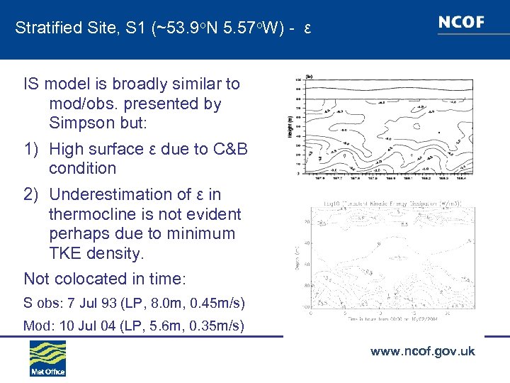 Stratified Site, S 1 (~53. 9 o. N 5. 57 o. W) - ε