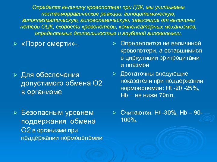 Диагностика гастродуоденальных кровотечений презентация