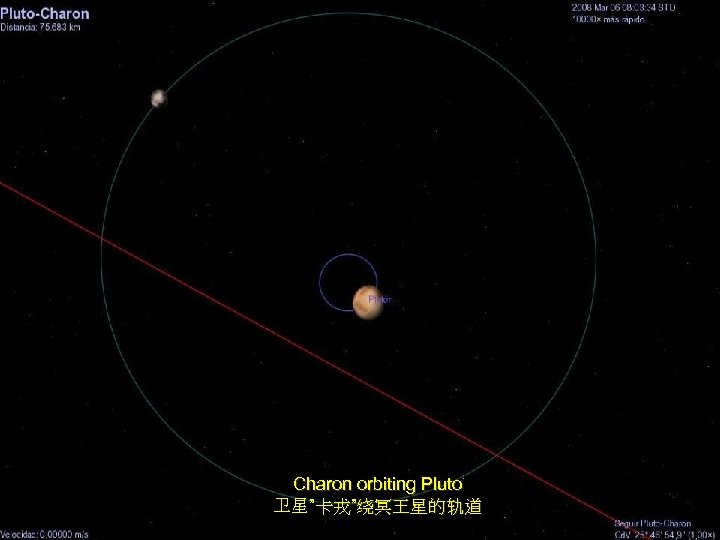 Charon orbiting Pluto 卫星”卡戎”绕冥王星的轨道 