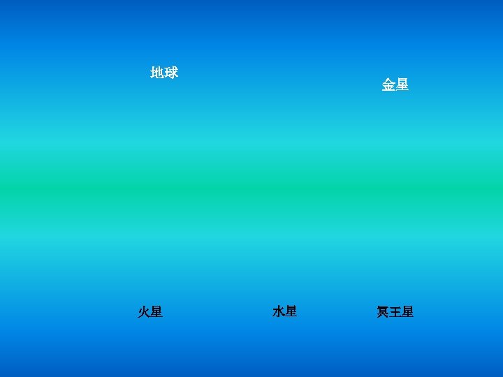 地球 火星 金星 水星 冥王星 