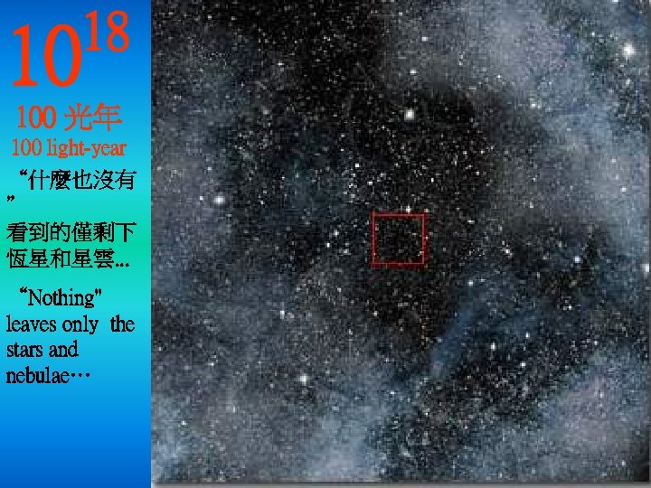 10 18 100 光年 100 light-year “什麼也沒有 ” 看到的僅剩下 恆星和星雲. . . “Nothing" leaves