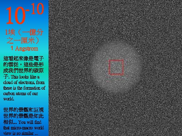 10 -10 1埃（一億分 之一厘米） 1 Angstrom 這看起來像是電子 的雲從，這些是形 成我們世界的碳原 子. This looks like a