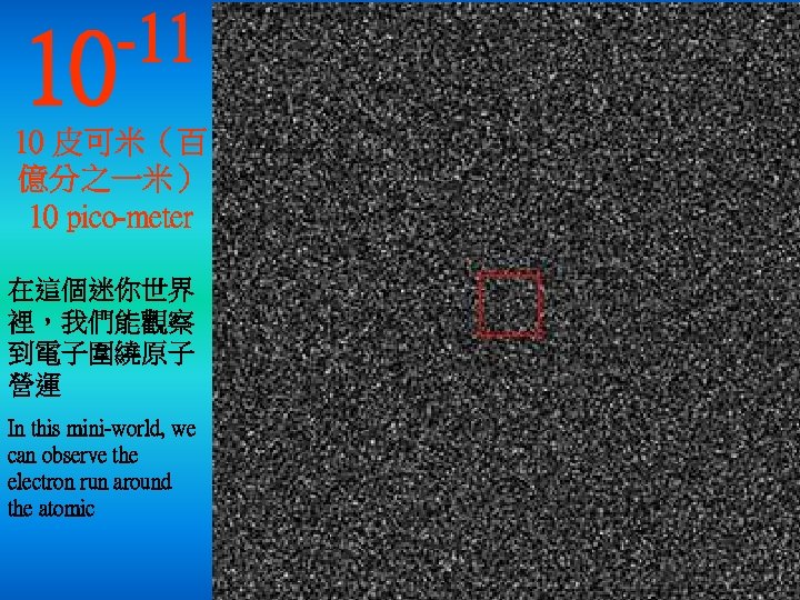 10 -11 10 皮可米（百 億分之一米） 10 pico-meter 在這個迷你世界 裡，我們能觀察 到電子圍繞原子 營運 In this mini-world,