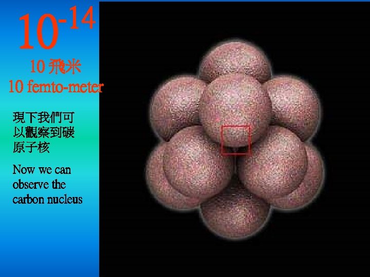 10 -14 10 飛米 10 femto-meter 現下我們可 以觀察到碳 原子核 Now we can observe the