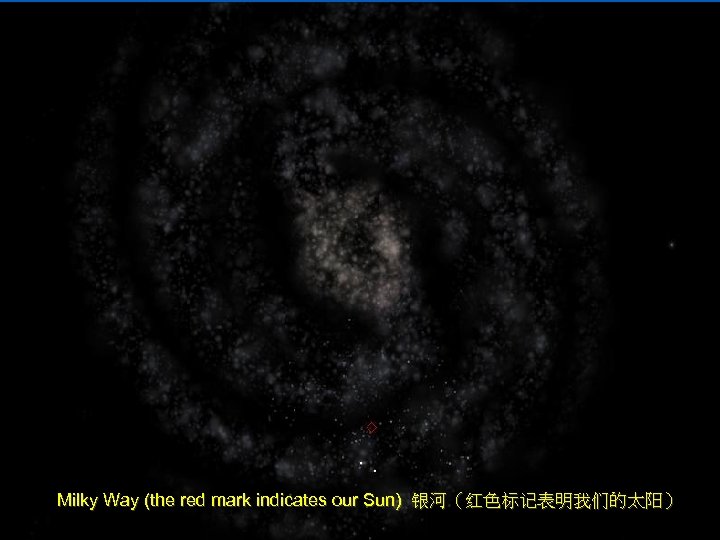 Milky Way (the red mark indicates our Sun) 银河（红色标记表明我们的太阳） 