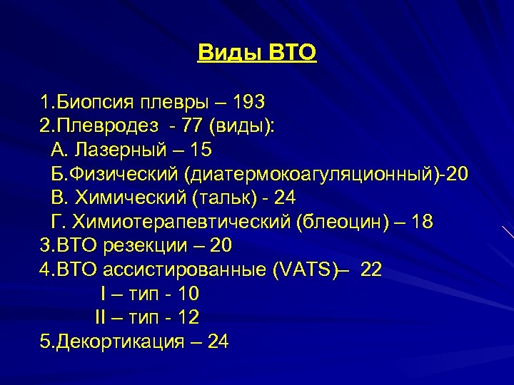 Виды ВТО 1. Биопсия плевры – 193 2. Плевродез - 77 (виды): А. Лазерный