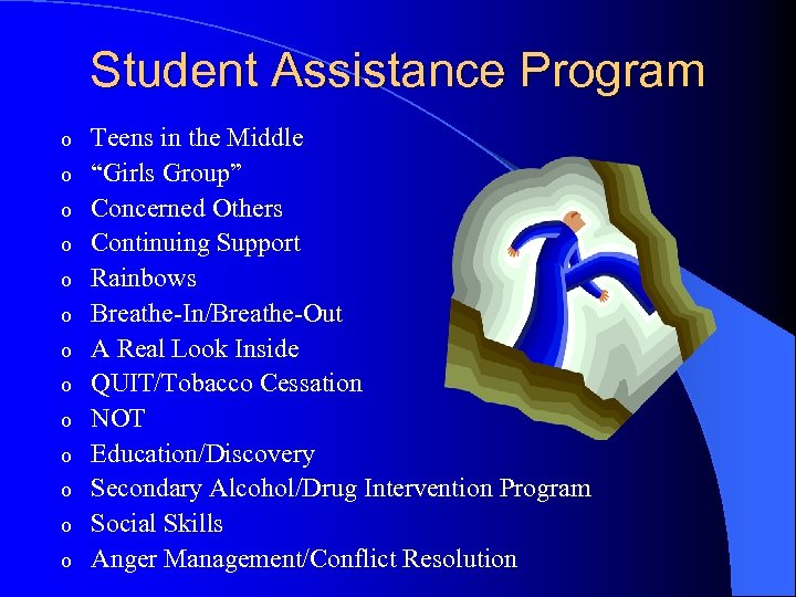 Student Assistance Program o o o o Teens in the Middle “Girls Group” Concerned