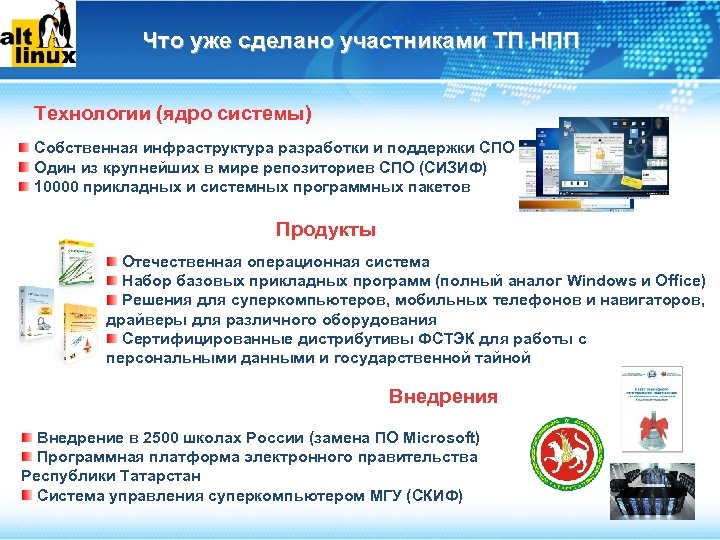 Что уже сделано участниками ТП НПП Технологии (ядро системы) Собственная инфраструктура разработки и поддержки