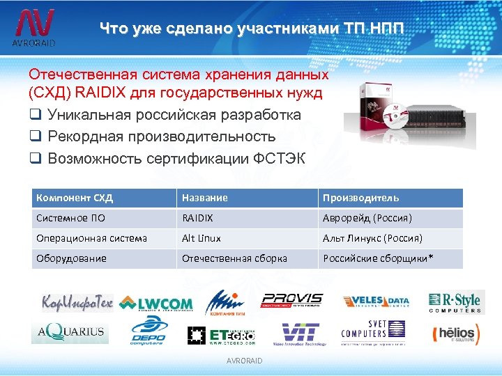 Что уже сделано участниками ТП НПП Отечественная система хранения данных (СХД) RAIDIX для государственных
