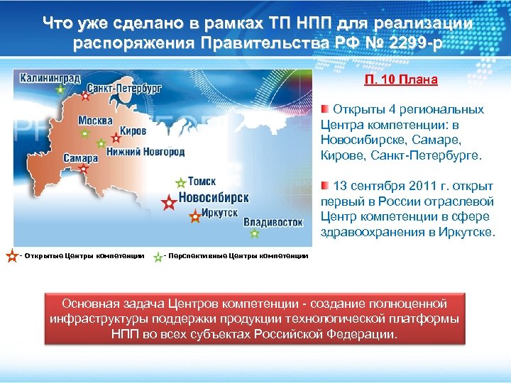 Что уже сделано в рамках ТП НПП для реализации распоряжения Правительства РФ № 2299