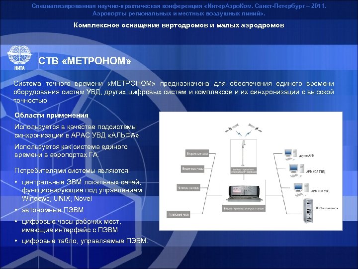 Специализированная научно-практическая конференция «Интер. Аэро. Ком. Санкт-Петербург – 2011. Аэропорты региональных и местных воздушных