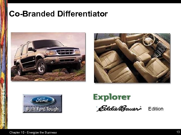 © 2007 John Wiley & Sons Co-Branded Differentiator Edition Chapter 10 - Energize the