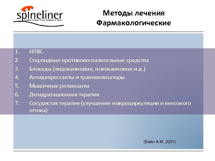 Методы лечения Фармакологические 1. 2. 3. 4. 5. 6. 7. НПВС Стероидные противовоспалительные средства