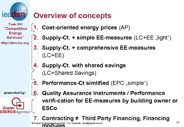 Overview of concepts Task XVI ”Competitive Energy Services” http: //dsm. iea. org 1. Cost-oriented