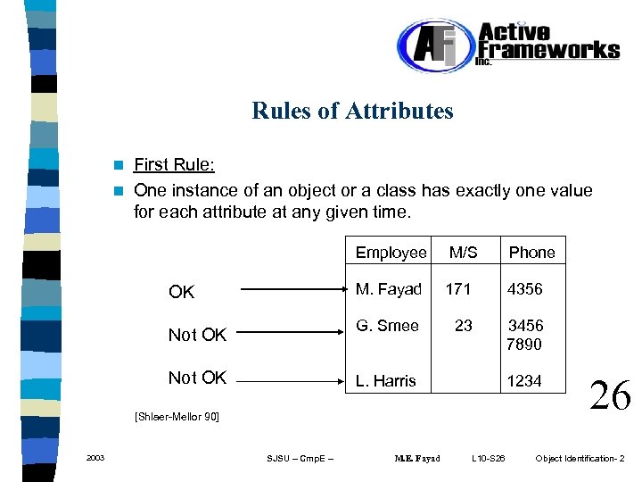 Rules of Attributes First Rule: n One instance of an object or a class
