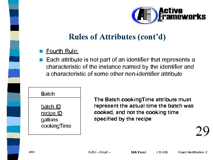 Rules of Attributes (cont’d) Fourth Rule: n Each attribute is not part of an