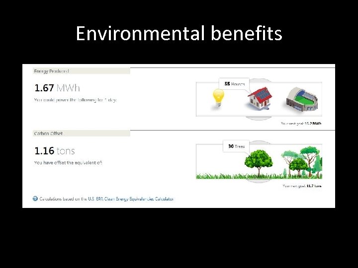 Environmental benefits 