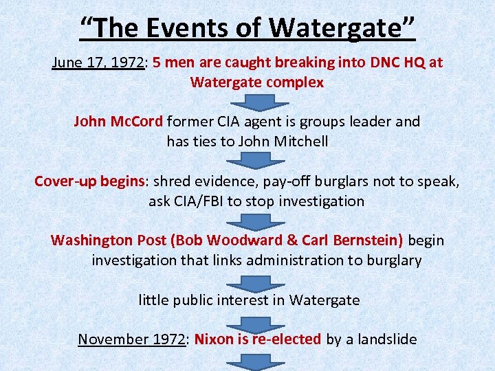 “The Events of Watergate” June 17, 1972: 5 men are caught breaking into DNC