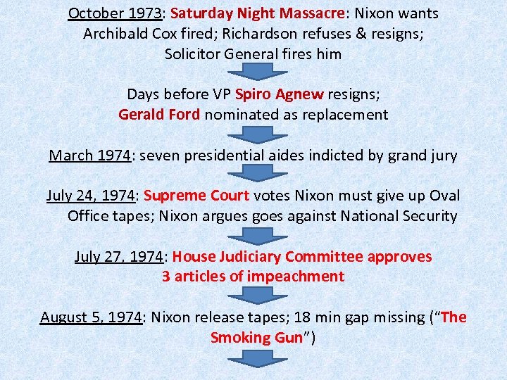 October 1973: Saturday Night Massacre: Nixon wants Archibald Cox fired; Richardson refuses & resigns;