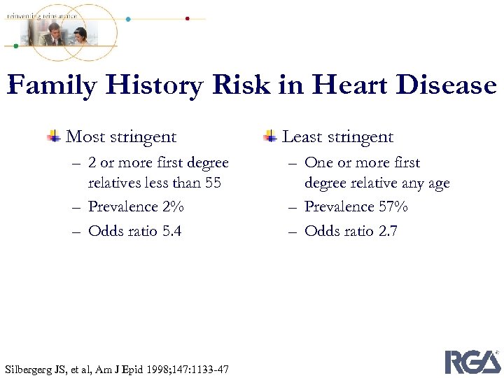 Family History Risk in Heart Disease Most stringent – 2 or more first degree