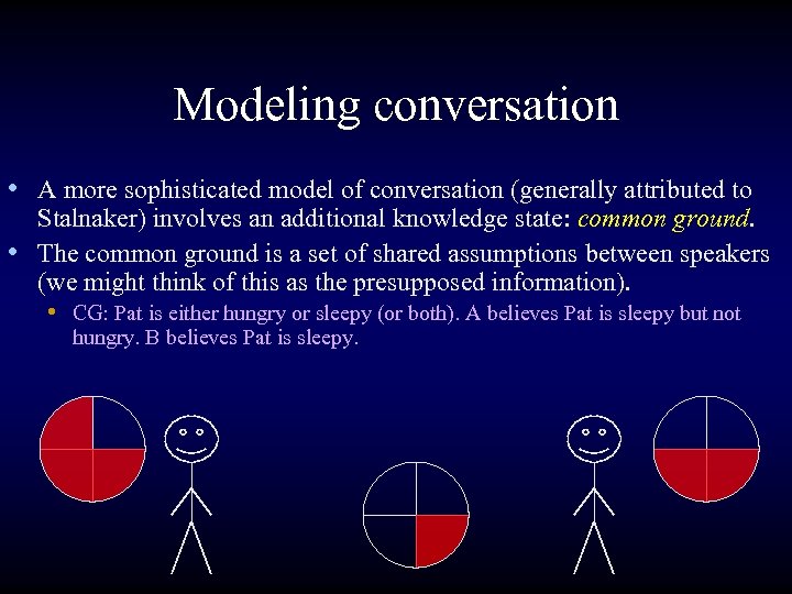 Modeling conversation • A more sophisticated model of conversation (generally attributed to Stalnaker) involves