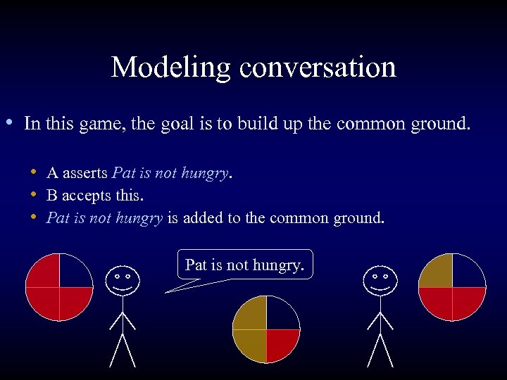 Modeling conversation • In this game, the goal is to build up the common