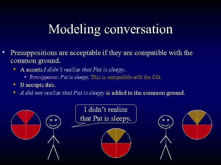 Modeling conversation • Presuppositions are acceptable if they are compatible with the common ground.