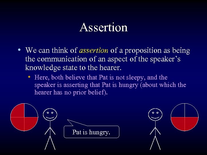 Assertion • We can think of assertion of a proposition as being the communication