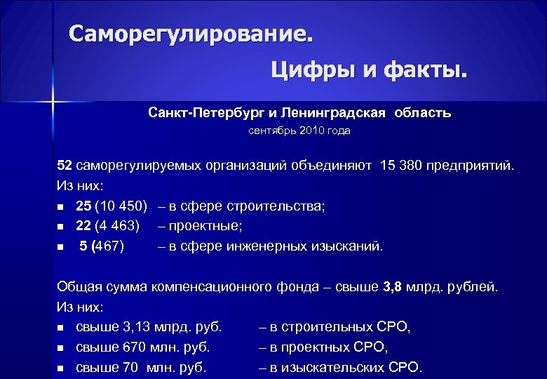 Саморегулирование. Цифры и факты. Санкт-Петербург и Ленинградская область сентябрь 2010 года 52 саморегулируемых организаций