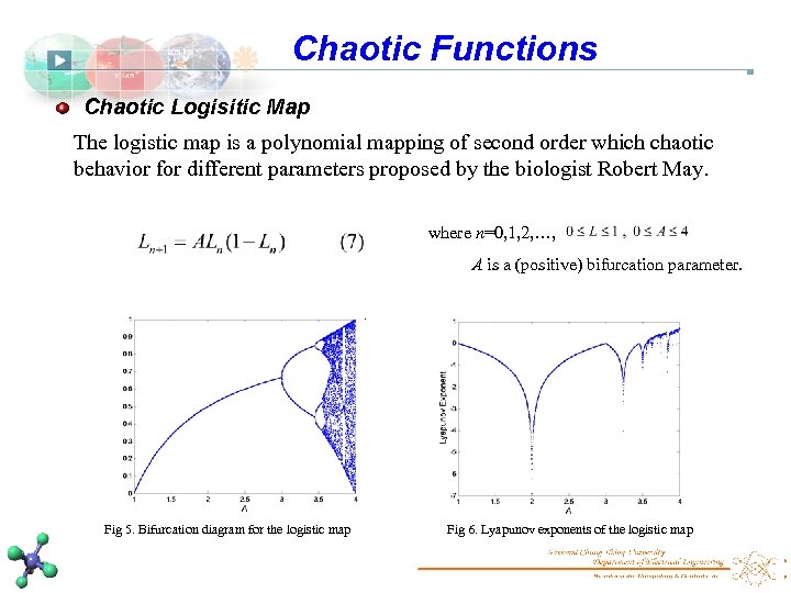 Chaotic Functions Chaotic Logisitic Map The logistic map is a polynomial mapping of second