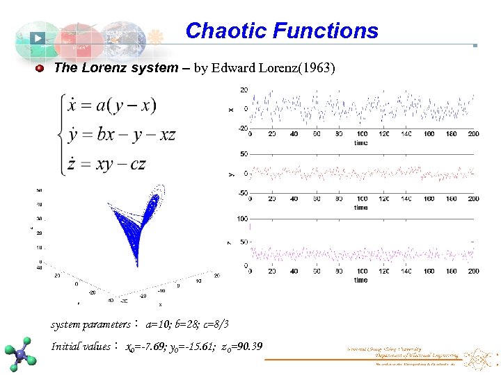 Chaotic Functions The Lorenz system – by Edward Lorenz(1963) system parameters： a=10; b=28; c=8/3