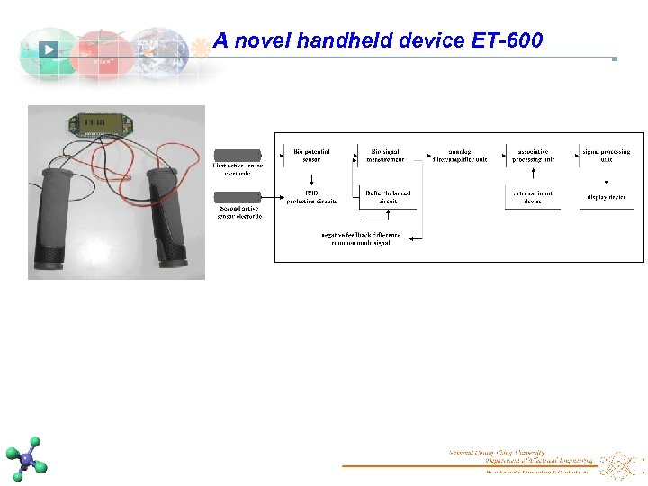 A novel handheld device ET-600 