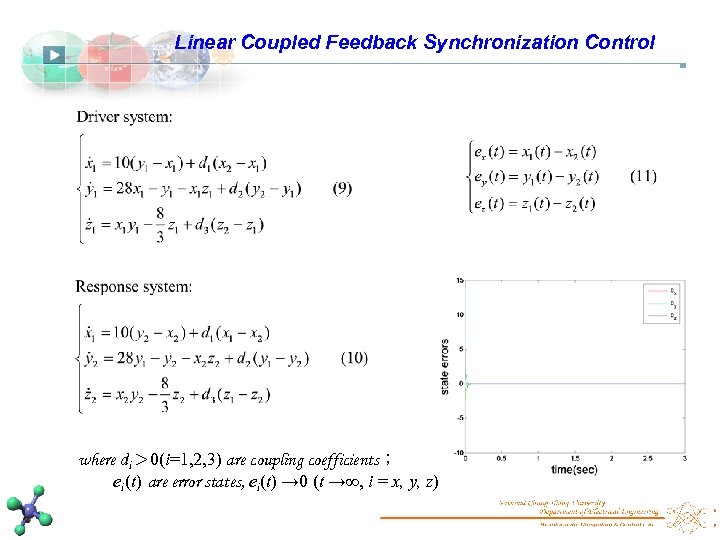 Linear Coupled Feedback Synchronization Control where di＞ 0(i=1, 2, 3) are coupling coefficients； ei(t)