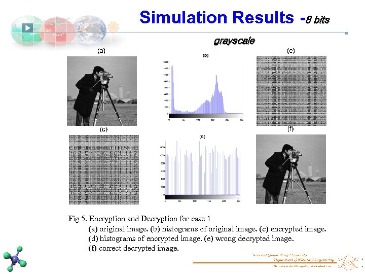 Simulation Results -8 bits grayscale Fig 5. Encryption and Decryption for case 1 (a)