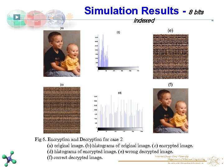Simulation Results - 8 bits indexed Fig 6. Encryption and Decryption for case 2