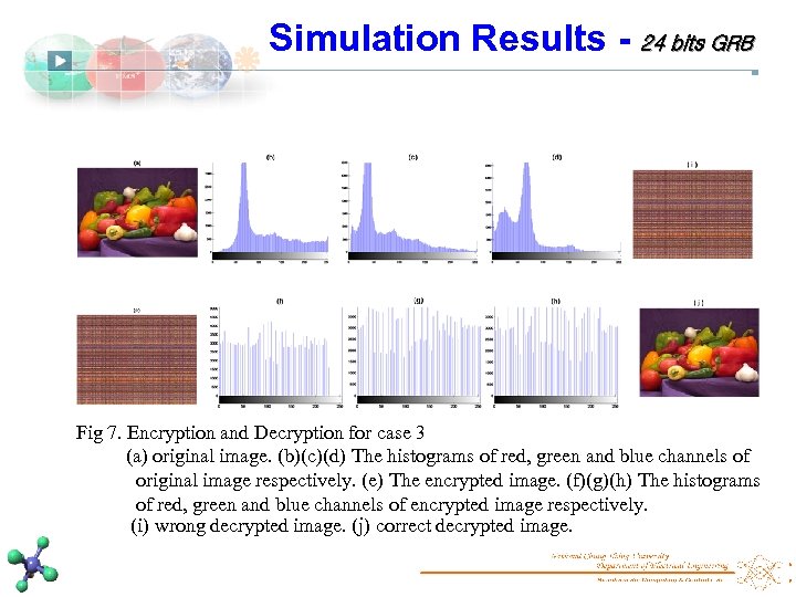 Simulation Results - 24 bits GRB Fig 7. Encryption and Decryption for case 3