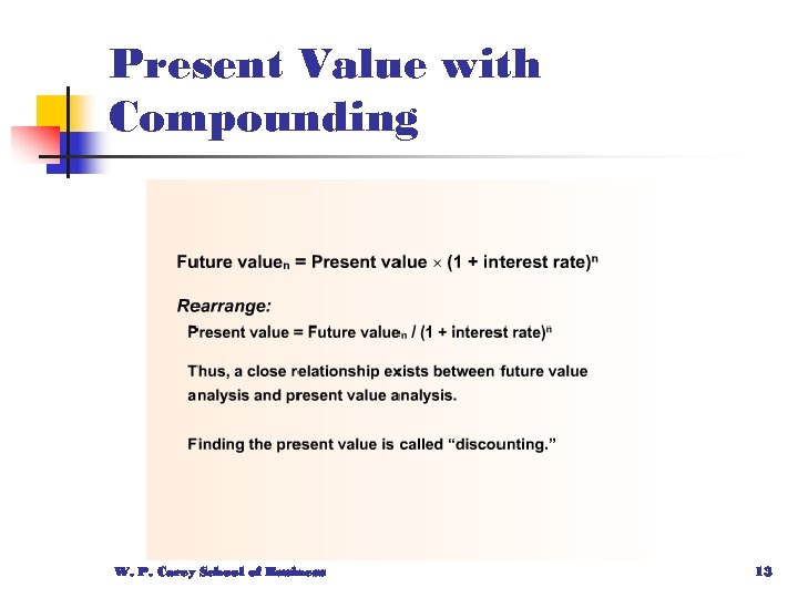 Present Value with Compounding W. P. Carey School of Business 13 